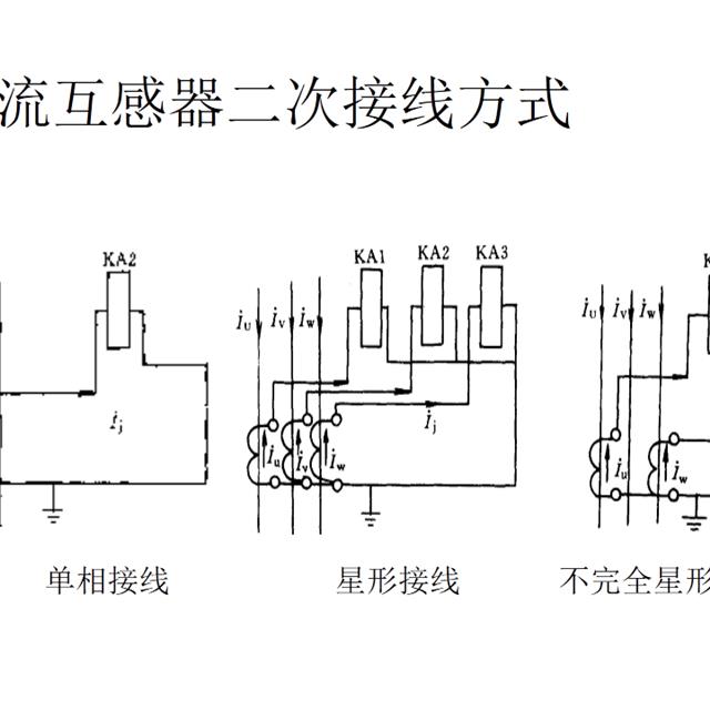 电气名师讲解电气一次设备原理，满满的干货！初学者速度戳进来