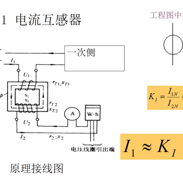 电气名师讲解电气一次设备原理，满满的干货！初学者速度戳进来