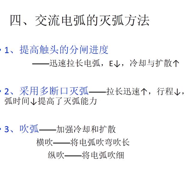 电气名师讲解电气一次设备原理，满满的干货！初学者速度戳进来