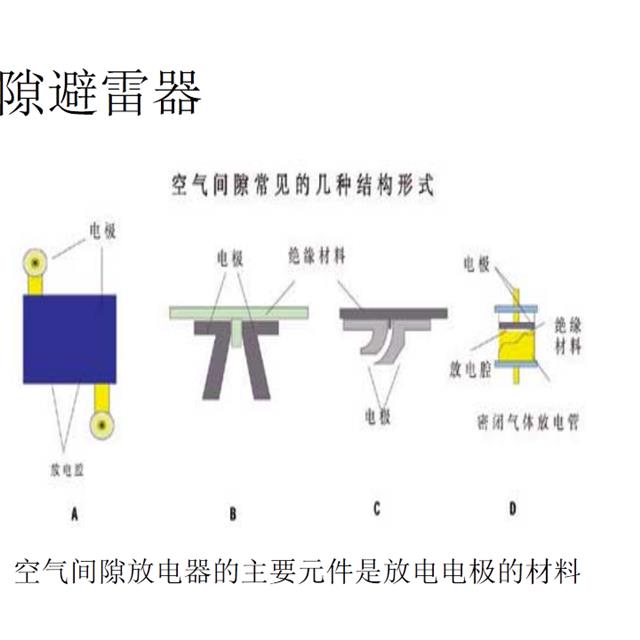 电气名师讲解电气一次设备原理，满满的干货！初学者速度戳进来