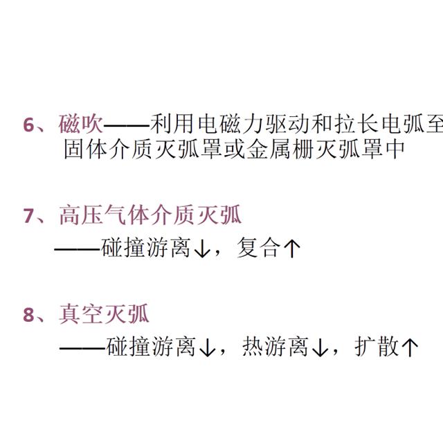 电气名师讲解电气一次设备原理，满满的干货！初学者速度戳进来