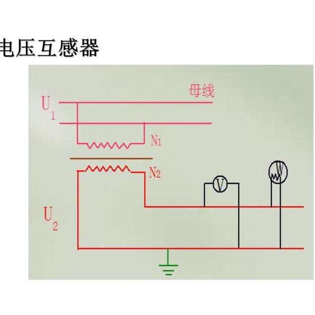 电气名师讲解电气一次设备原理，满满的干货！初学者速度戳进来