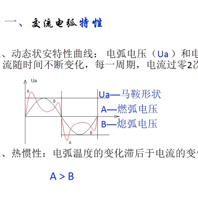 电气名师讲解电气一次设备原理，满满的干货！初学者速度戳进来