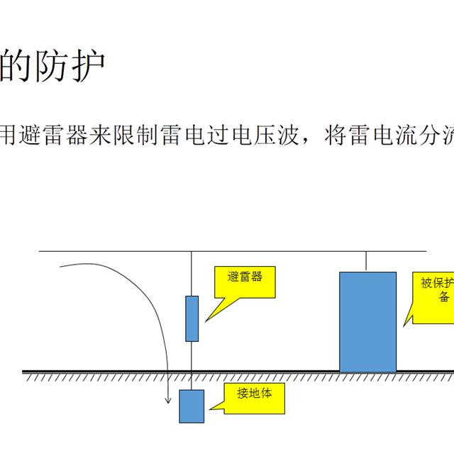 电气名师讲解电气一次设备原理，满满的干货！初学者速度戳进来