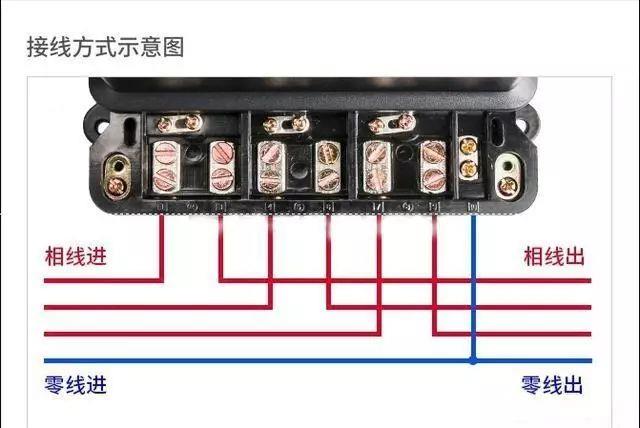 电工必备常用电表接线图，初学电工学到就是赚到