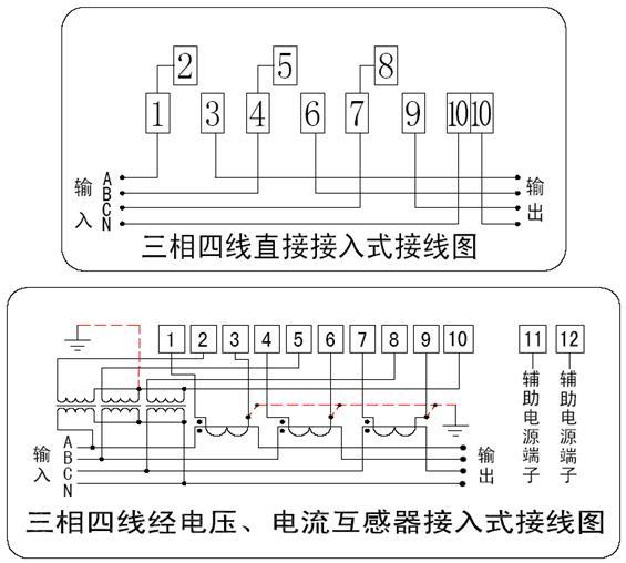 电工必备常用电表接线图，初学电工学到就是赚到