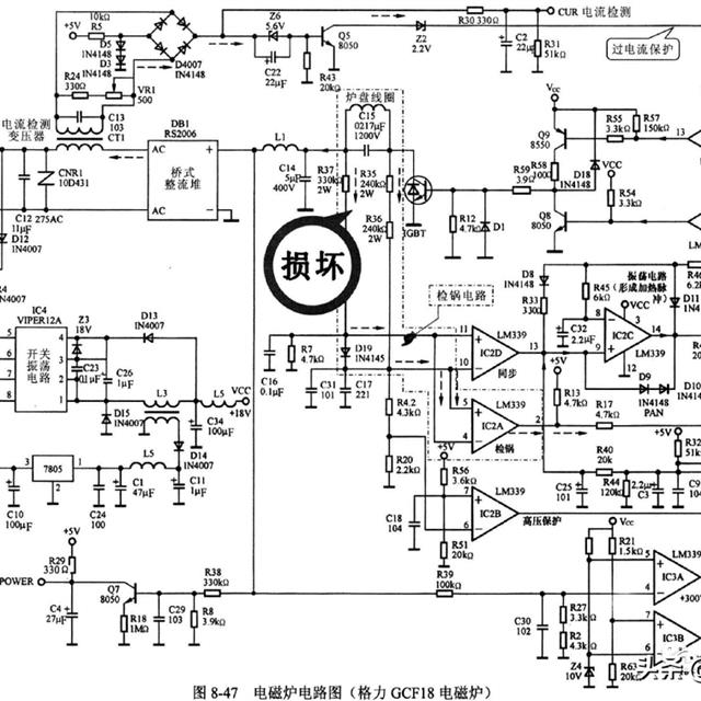 电磁炉常见报警故障维修分析