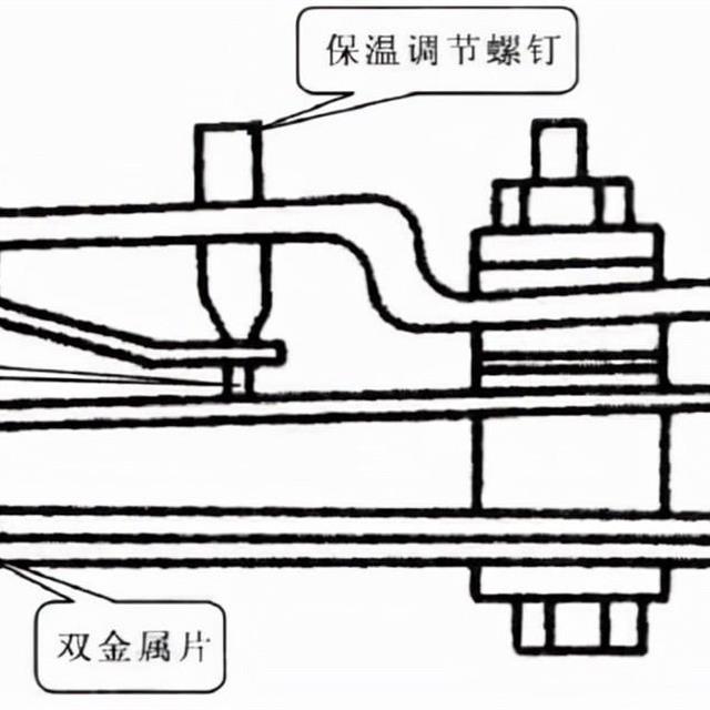 电饭煲炊饭装置部件检测方法