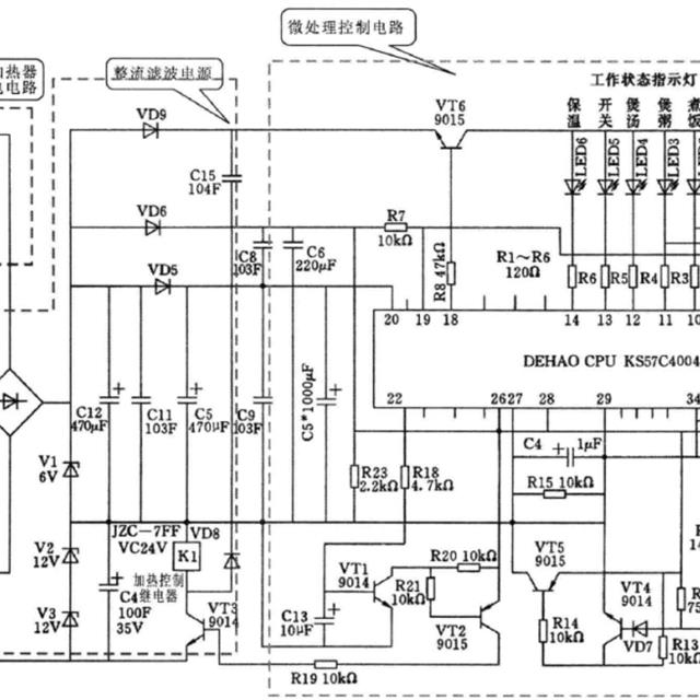 电饭煲的基本结构和组成