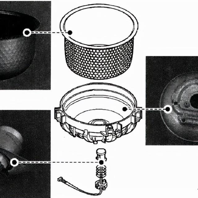 电饭煲的基本结构和组成