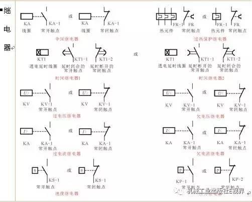 一篇文章涵盖三百多种电路符号开关 插座 电机 回路电表接线图