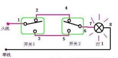 一篇文章涵盖三百多种电路符号开关 插座 电机 回路电表接线图