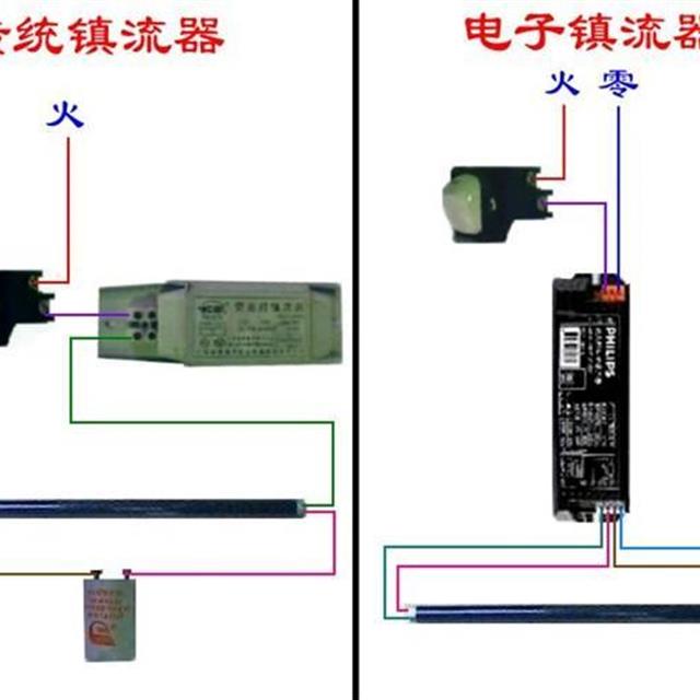 一篇文章涵盖三百多种电路符号开关 插座 电机 回路电表接线图