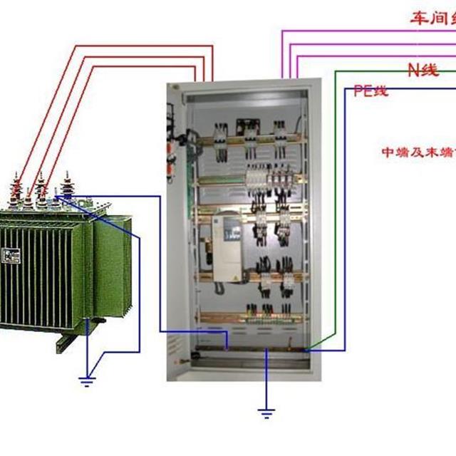 一篇文章涵盖三百多种电路符号开关 插座 电机 回路电表接线图