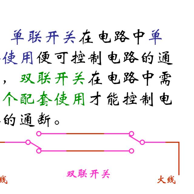 电工知识基础讲解——基本照明电路及家用电路安装，值得收藏！