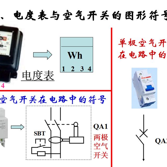 电工知识基础讲解——基本照明电路及家用电路安装，值得收藏！