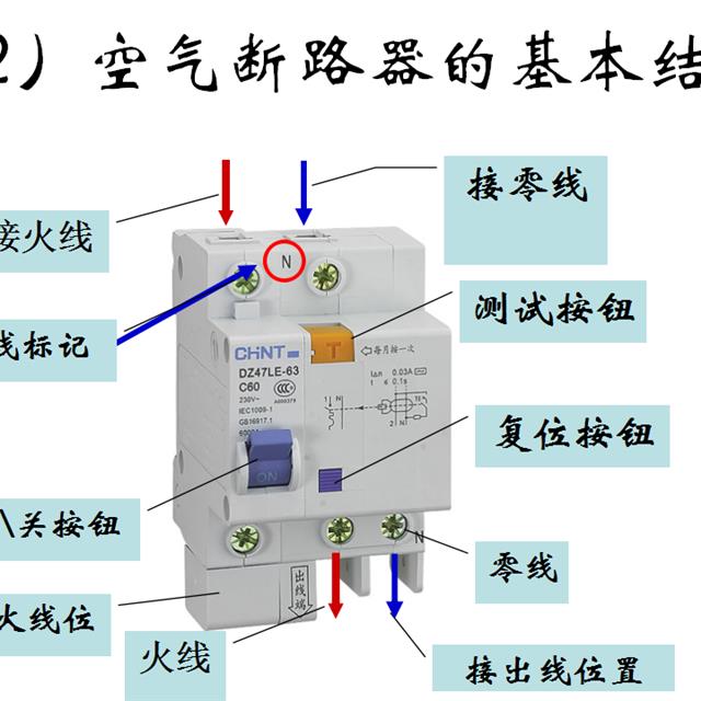 电工知识基础讲解——基本照明电路及家用电路安装，值得收藏！