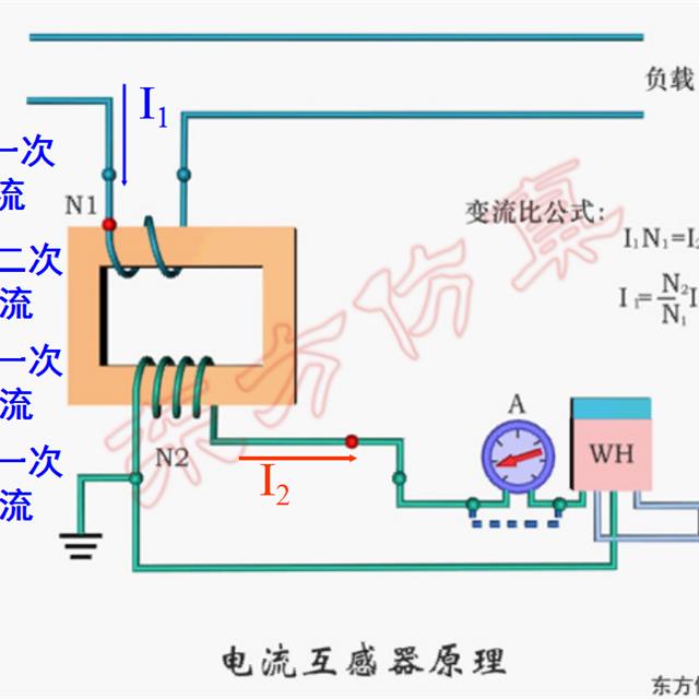 电工知识基础讲解——基本照明电路及家用电路安装，值得收藏！