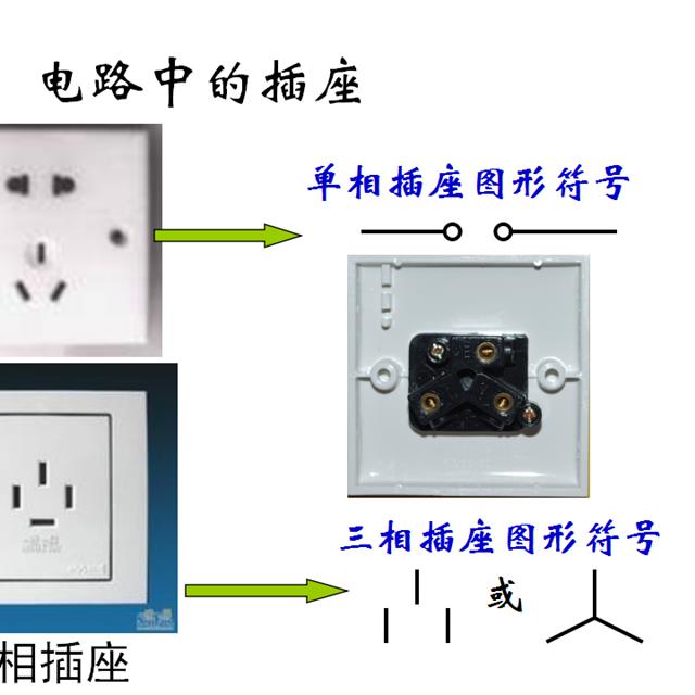 电工知识基础讲解——基本照明电路及家用电路安装，值得收藏！