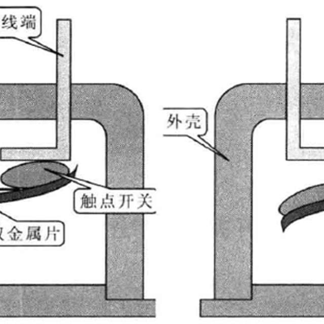 微波炉的结构组成电路图及保护装置