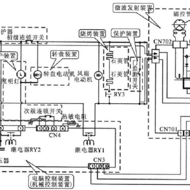 微波炉的结构组成电路图及保护装置