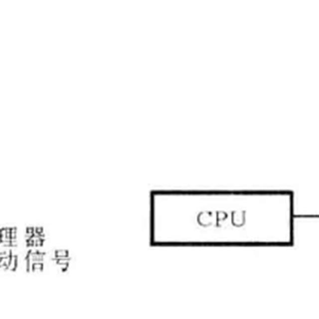 电磁炉检锅电路与保护电路原理分析