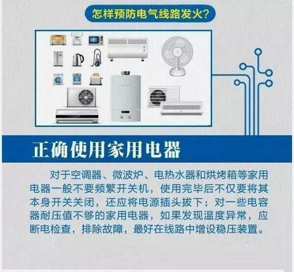 电气线路起火怎么办？发生火灾的原因、如何预防和处理电气火灾？