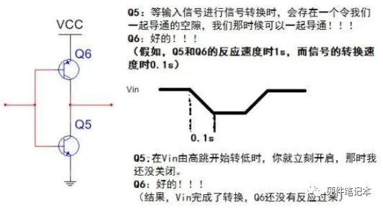 上P下N和上N下P推挽电路原理图解