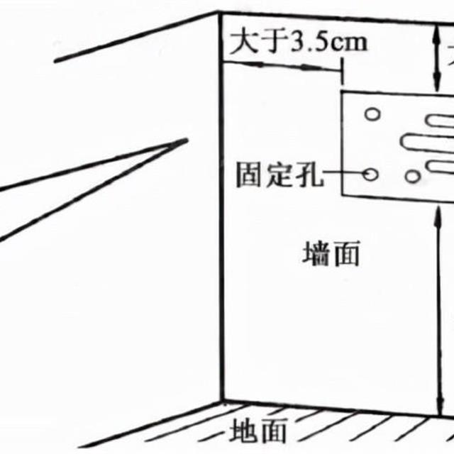 壁挂式空调器安装步骤概括