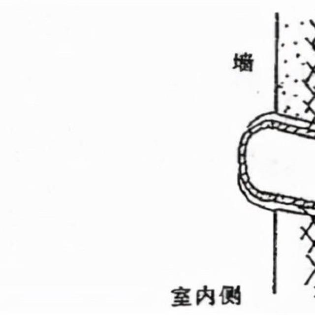 壁挂式空调器安装步骤概括