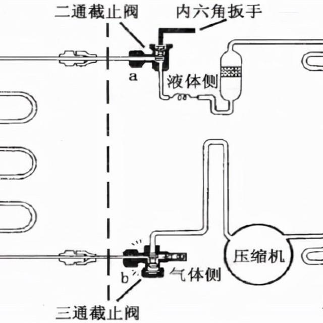 壁挂式空调器安装步骤概括