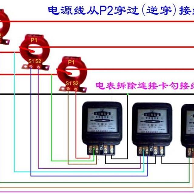 电工人手一份的关于单相、互感器、三相电能表实物接线对比图