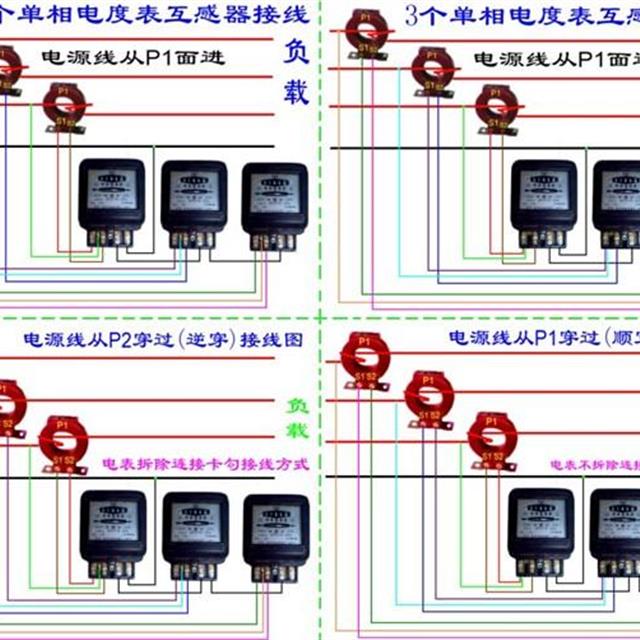 电工人手一份的关于单相、互感器、三相电能表实物接线对比图