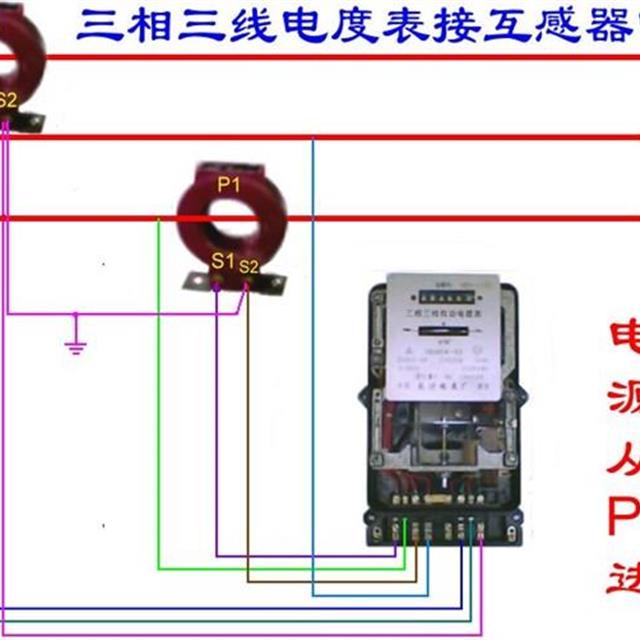 电工人手一份的关于单相、互感器、三相电能表实物接线对比图