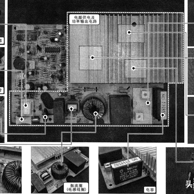 电磁炉的结构及电源电路分析