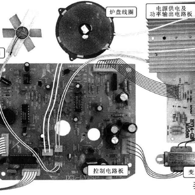 电磁炉的结构及电源电路分析