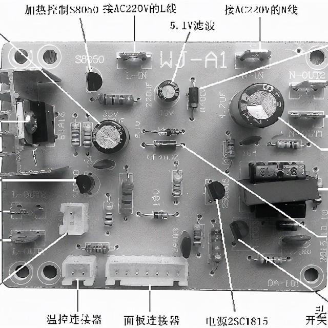 电热光波炉常见故障及易损件检测方法