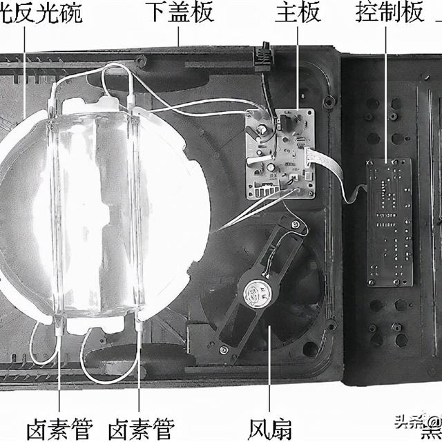 光波炉结构组成及工作原理