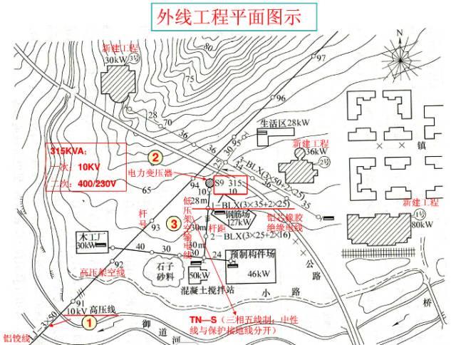 一文教会你如何读懂电气图纸，九成新手看了一遍果断收藏了！