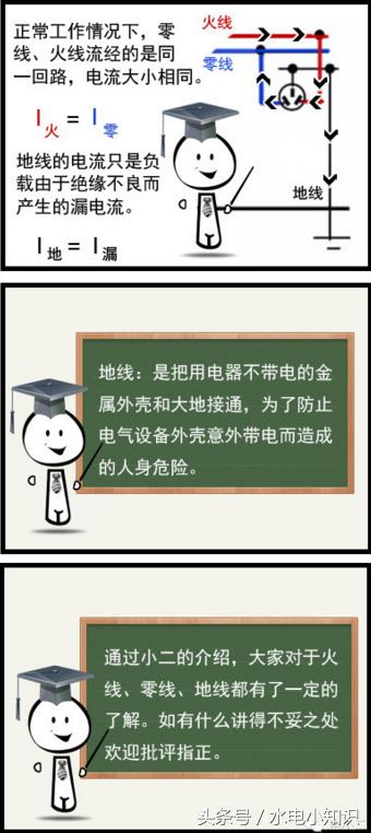 涨姿势！生活用电之如何区分火线、零线、地线？强电和弱电？