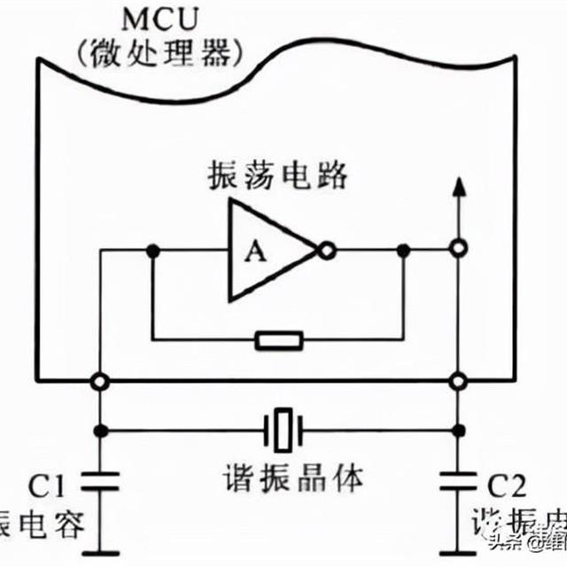 电磁炉插电不工作检修方法