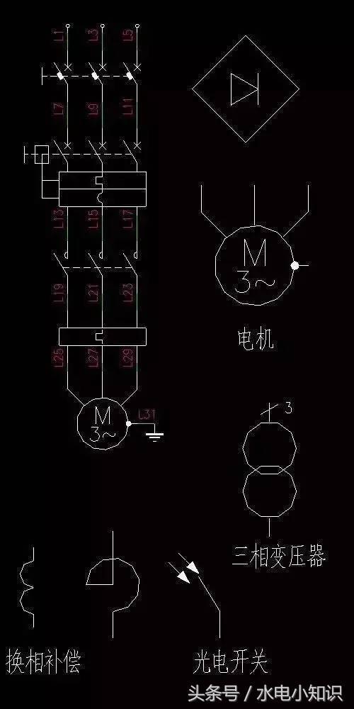 电气工程CAD制图规则-电气设计使用图线，电气工程师必收藏