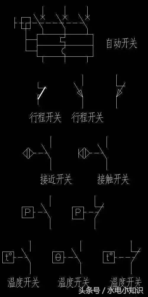 电气工程CAD制图规则-电气设计使用图线，电气工程师必收藏