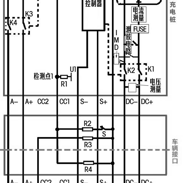 电动汽车快慢充电知识