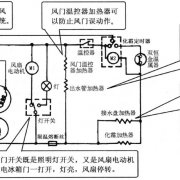 冰箱有强制对流风扇及单片机控制电路的电气系统分析