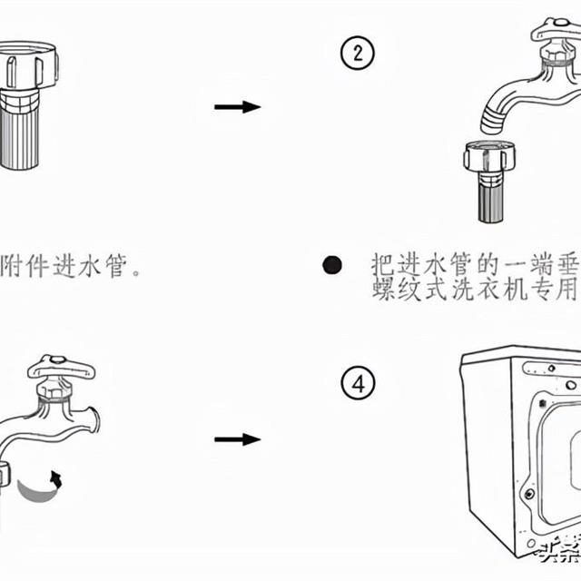 滚筒洗衣机各部件拆解教程