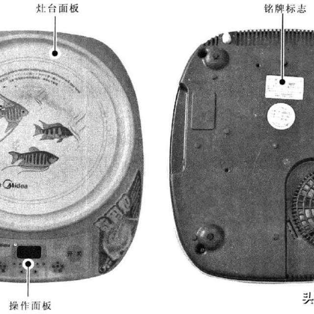 电磁炉的种类结构工作原理