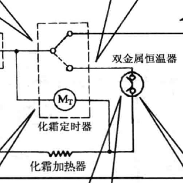 冰箱电气系统基本电路分析