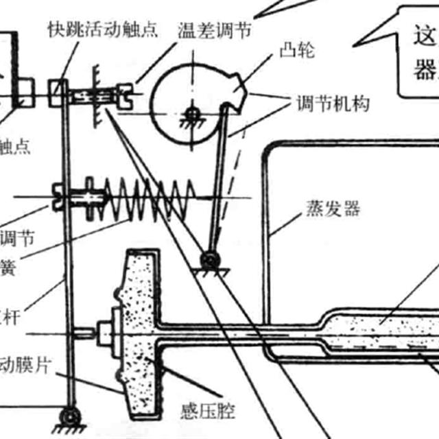 冰箱温度控制继电器知识