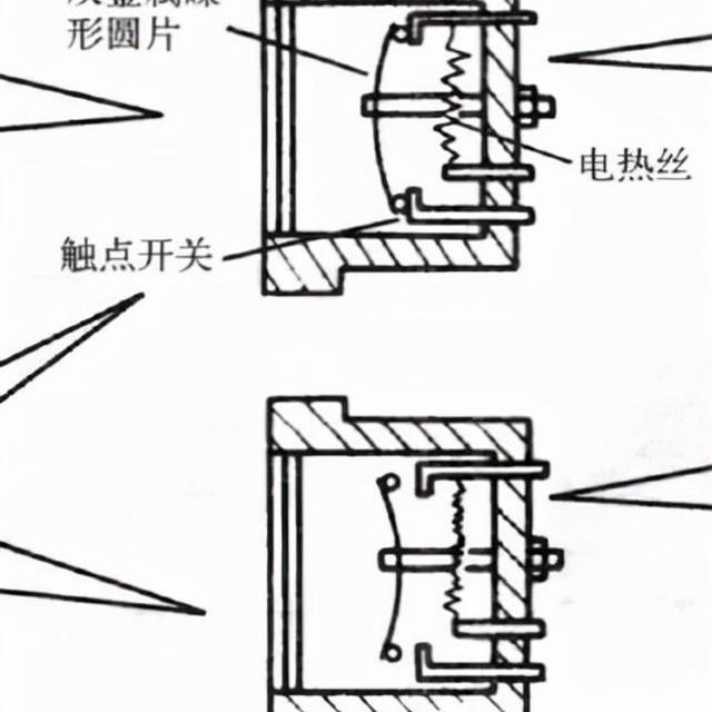 冰箱过热保护器知识